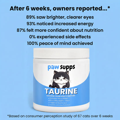 PawSupps™ Taurine Supplement
